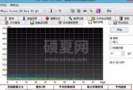 hdtune硬盘检测工具如何随机存取测试？hdtune硬盘检测工具随机存取测试的方法截图