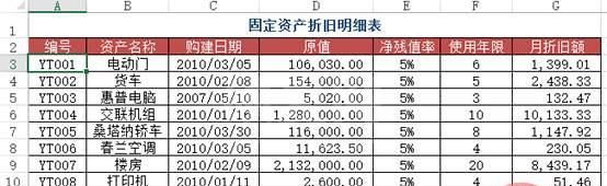 Python和Excel的完美结合：常用操作汇总(案例详析)