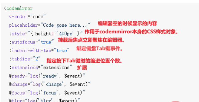 vue3如何使用vue-codemirror插件