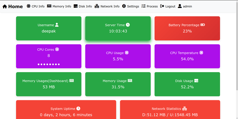 System Guard：保护服务器的简单工具