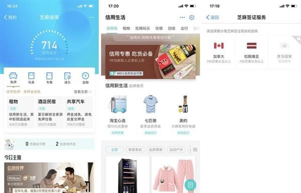 支付宝芝麻分提高后的相关用途介绍截图