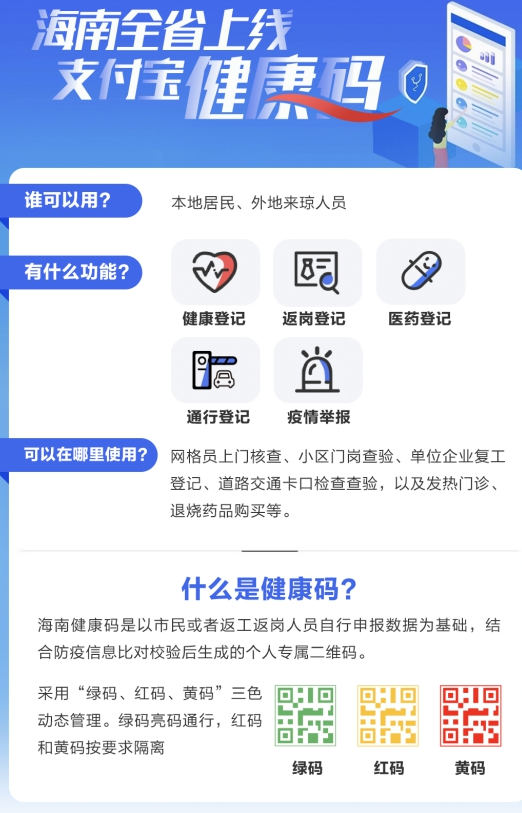 支付宝健康码申请详情介绍截图