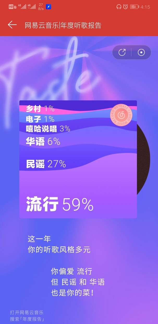 网易云音乐查看2019年度听歌报告的操作流程截图