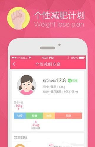 在爱瘦里发布话题的操作流程截图