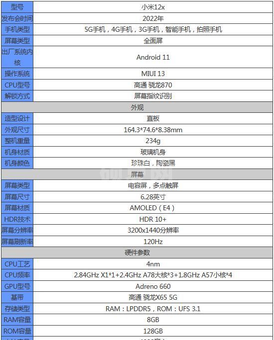 小米12x参数配置怎么样？小米12x参数配置介绍截图