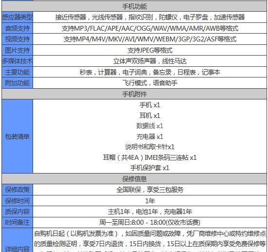 小米12x参数配置怎么样？小米12x参数配置介绍截图