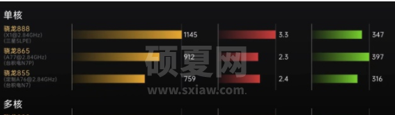 小米mix4发热严重怎么办？小米mix4发热严重解决办法