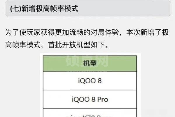 iqoo8Pro支持王者荣耀120帧吗?iqoo8Pro支持王者荣耀120帧介绍