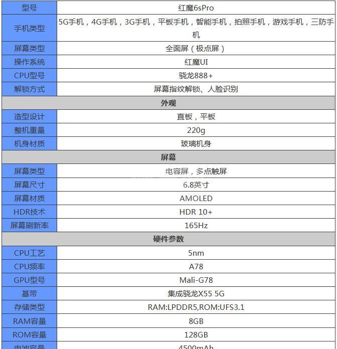 红魔游戏手机6SPro参数是什么？红魔游戏手机6SPro参数介绍截图