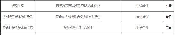 支付宝保护地巡护问题答案是什么？支付宝保护地巡护问题答案一览截图