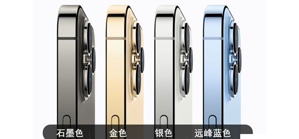 IPhone13pro配置是什么?IPhone13pro配置参数详情截图