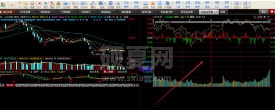 同花顺自选股界面怎么修改 同花顺编辑自定义界面方法截图