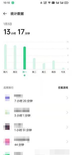 oppo手机在哪里看一天使用的app？oppo手机看一天使用的app方法教程截图