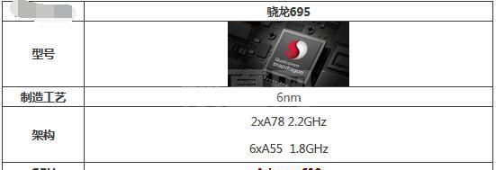 摩托罗拉g71处理器性能好不好？摩托罗拉g71处理器性能介绍截图