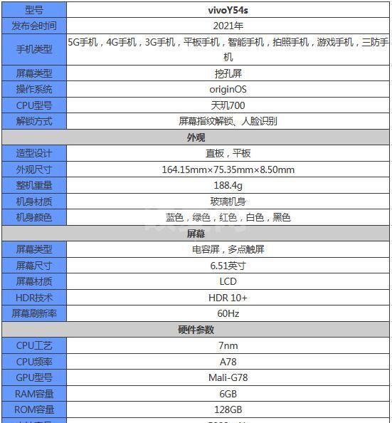 vivoY54s配置怎么样？vivoY54s配置参数介绍截图