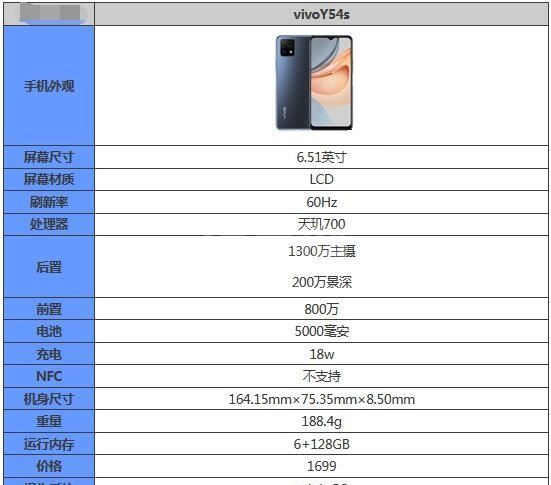 vivoY54s配置怎么样？vivoY54s配置参数介绍