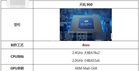 荣耀60se处理器怎么样？荣耀60se处理器介绍