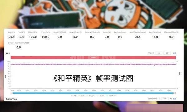 红魔6SPro散热性能怎么样?红魔6SPro散热性能介绍截图