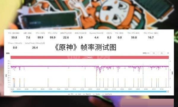 红魔6SPro怎么样?红魔6SPro开箱评测截图