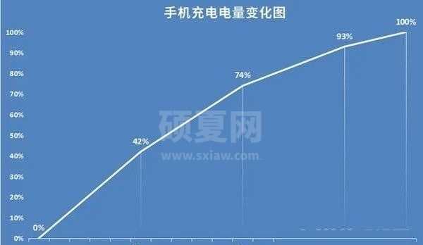 红魔6SPro怎么样?红魔6SPro开箱评测截图