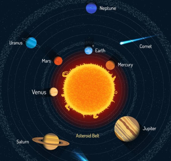 在知识星球中分享拉人的具体方法