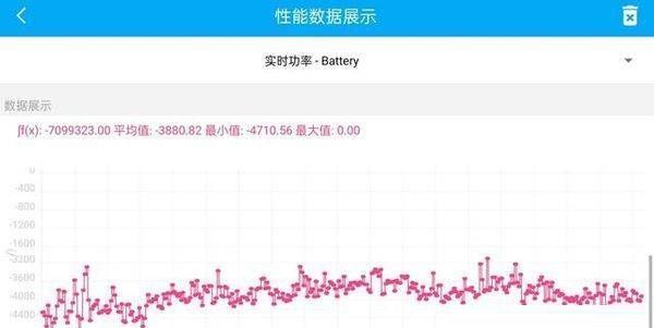 真我gt2pro发热严重吗?真我gt2pro手机发热介绍截图