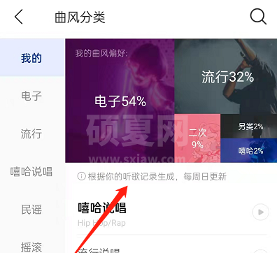 网易云音乐曲风偏好怎么看？网易云音乐曲风偏好查看方法截图