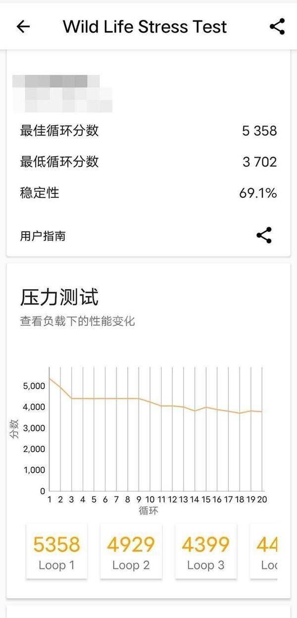 摩托罗拉edgeS30性能如何?摩托罗拉edgeS30性能介绍截图