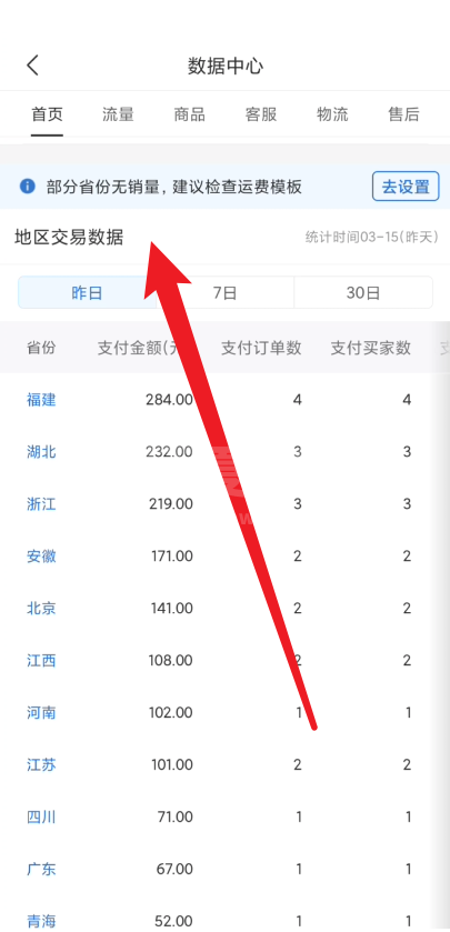 拼多多商家版怎么查看地区交易数据?拼多多商家版查看地区交易数据教程截图