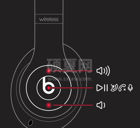 BeatsStudio3Wireless怎么使用?BeatsStudio3Wireless使用说明截图