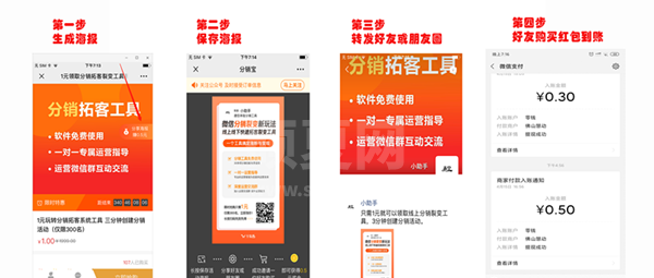 微信公众号平台制作一个分销活动，微信分销活动怎么做截图
