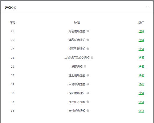 群发次数用完了怎么办，简单几步教你微信公众号增加群发次数截图