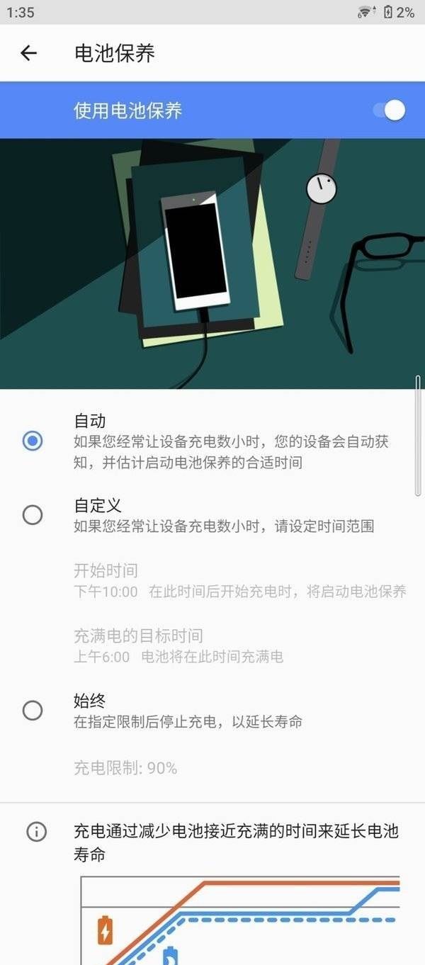 索尼XperiaPRO-I续航如何?索尼XperiaPRO-I续航能力介绍截图