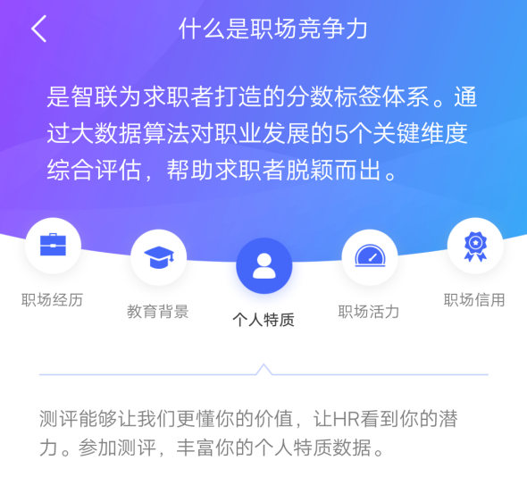 智联招聘中提升职场竞争力的具体方法