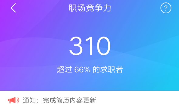 智联招聘中提升职场竞争力的具体方法截图