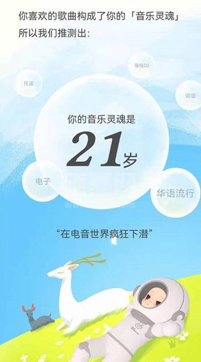 网易云音乐灵魂年龄如何看？网易云音乐灵魂年龄查看方法截图