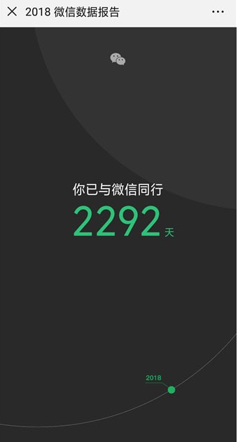 查看2018微信数据报告的操作步骤截图