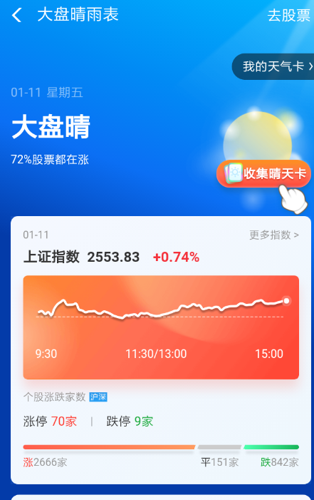 在支付宝里玩集天气合成红包的操作流程截图