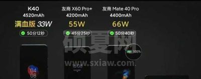 红米k40缺点有哪些 红米k40缺点介绍截图