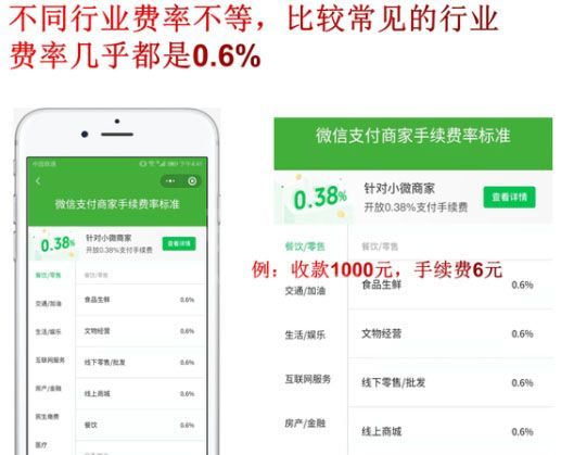 微信收款码收款手续费怎么算？微信收款码收款手续费介绍