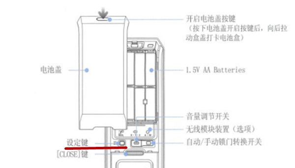 在三星DP728指纹锁中删除指纹的方法介绍截图