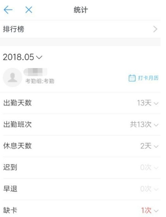 在钉钉里查看平均工作时长的教程截图