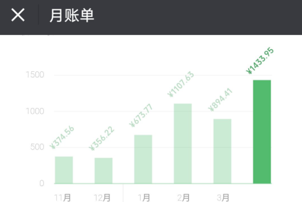 微信查看详细收支的图文操作截图