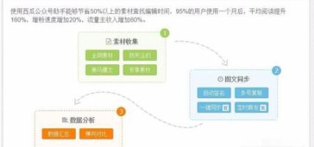 西瓜助手公众号注册并申请的简单操作截图