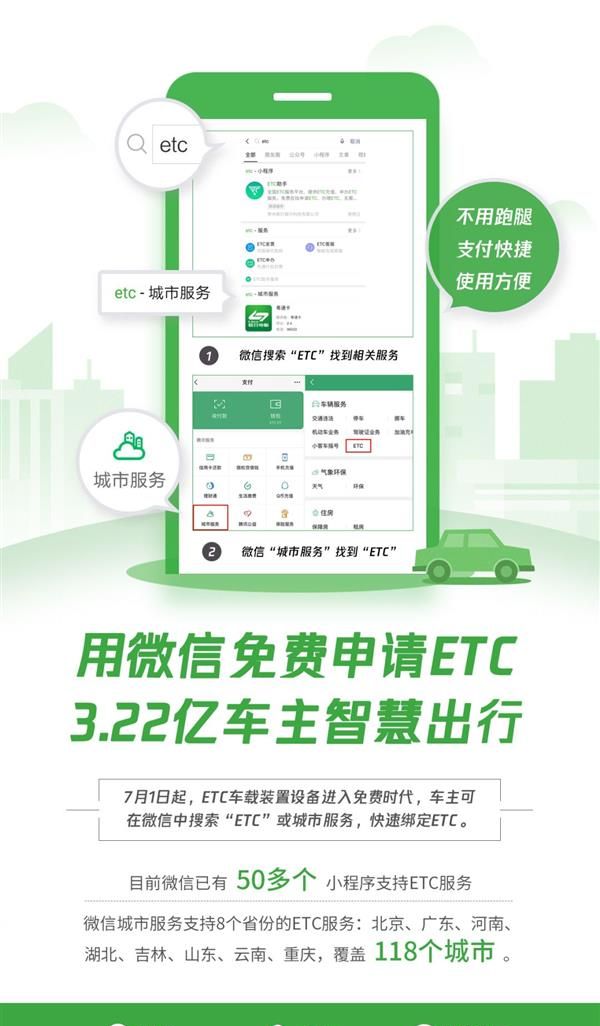 微信免费通过申办ETC的操作教程截图