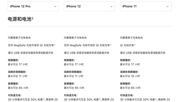 iphone12电池容量是多少?iPhone12电池续航介绍截图