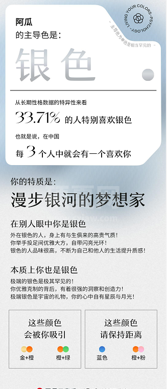 网易云性格主导色在哪近日测试?网易云性格主导色测试入口教程截图