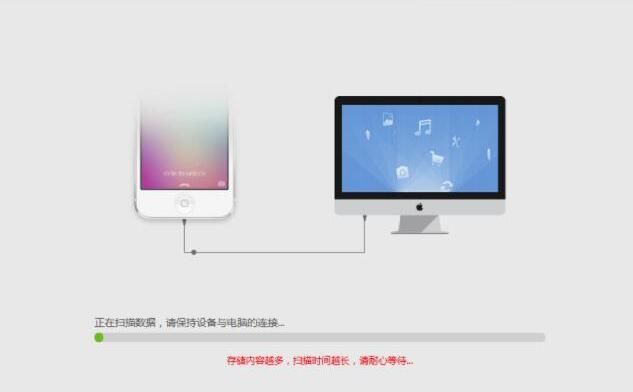 iphone视频删除后进行恢复的具体方法截图