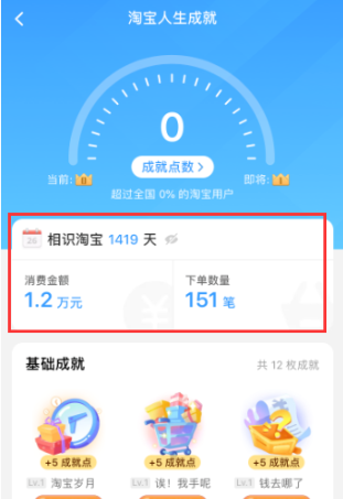 淘宝查看人生成就的操作内容截图