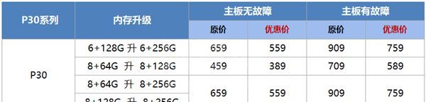 华为p30内存能不能扩展？华为p30内存扩展介绍